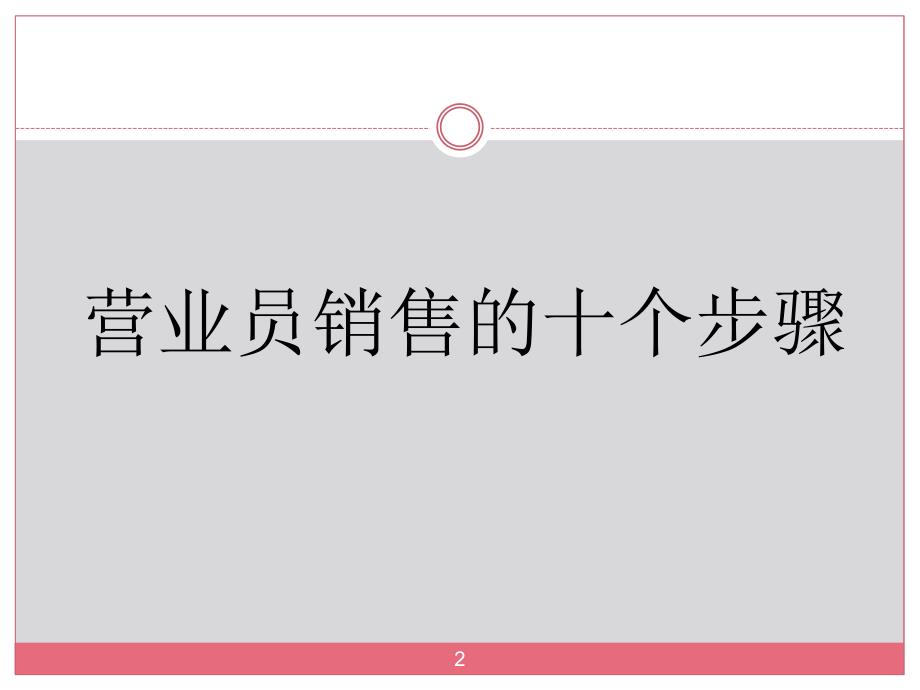 珠宝营业员销售技巧培训-文档资料_第2页