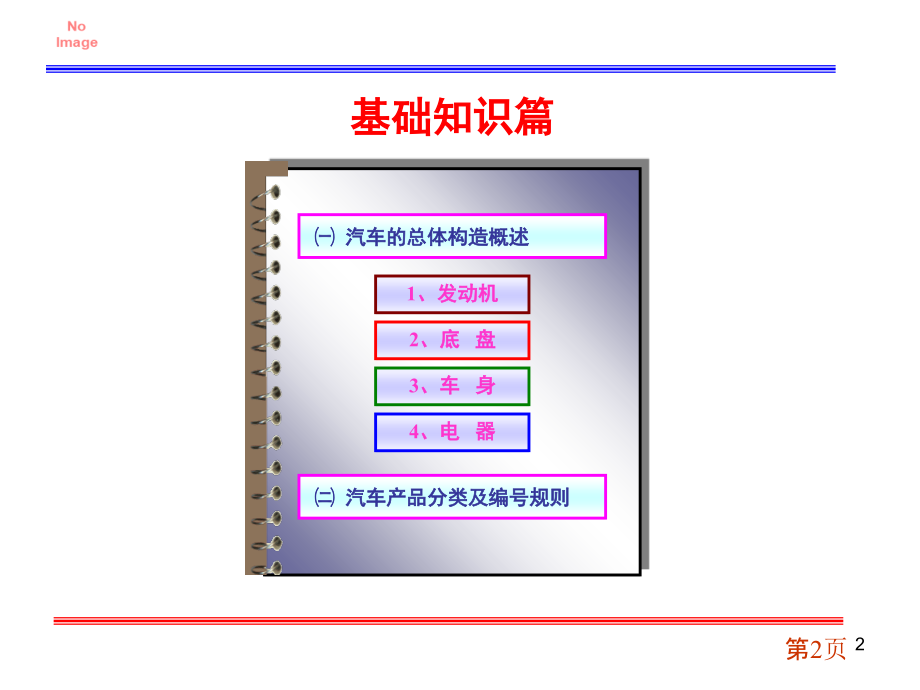 汽车结构功能介绍-文档资料_第2页