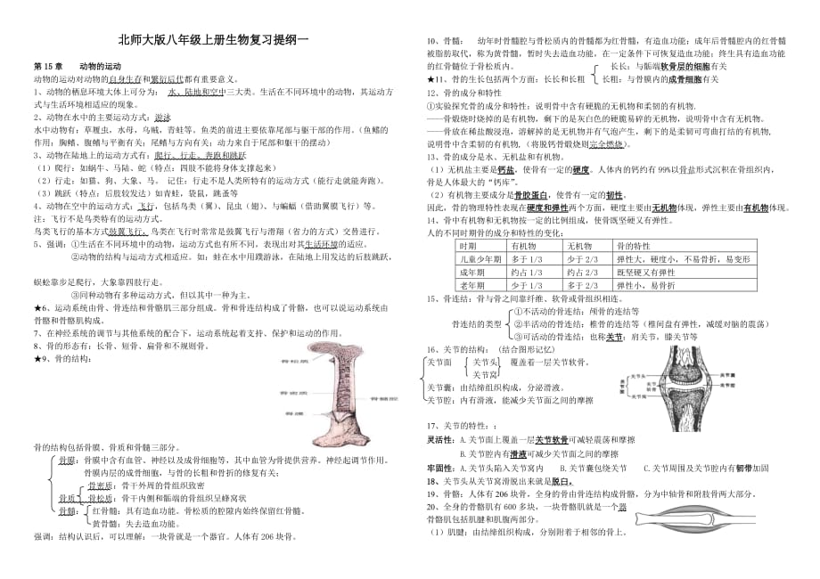 北师大版八年级上册生物复习提纲（15章-18章）_第1页