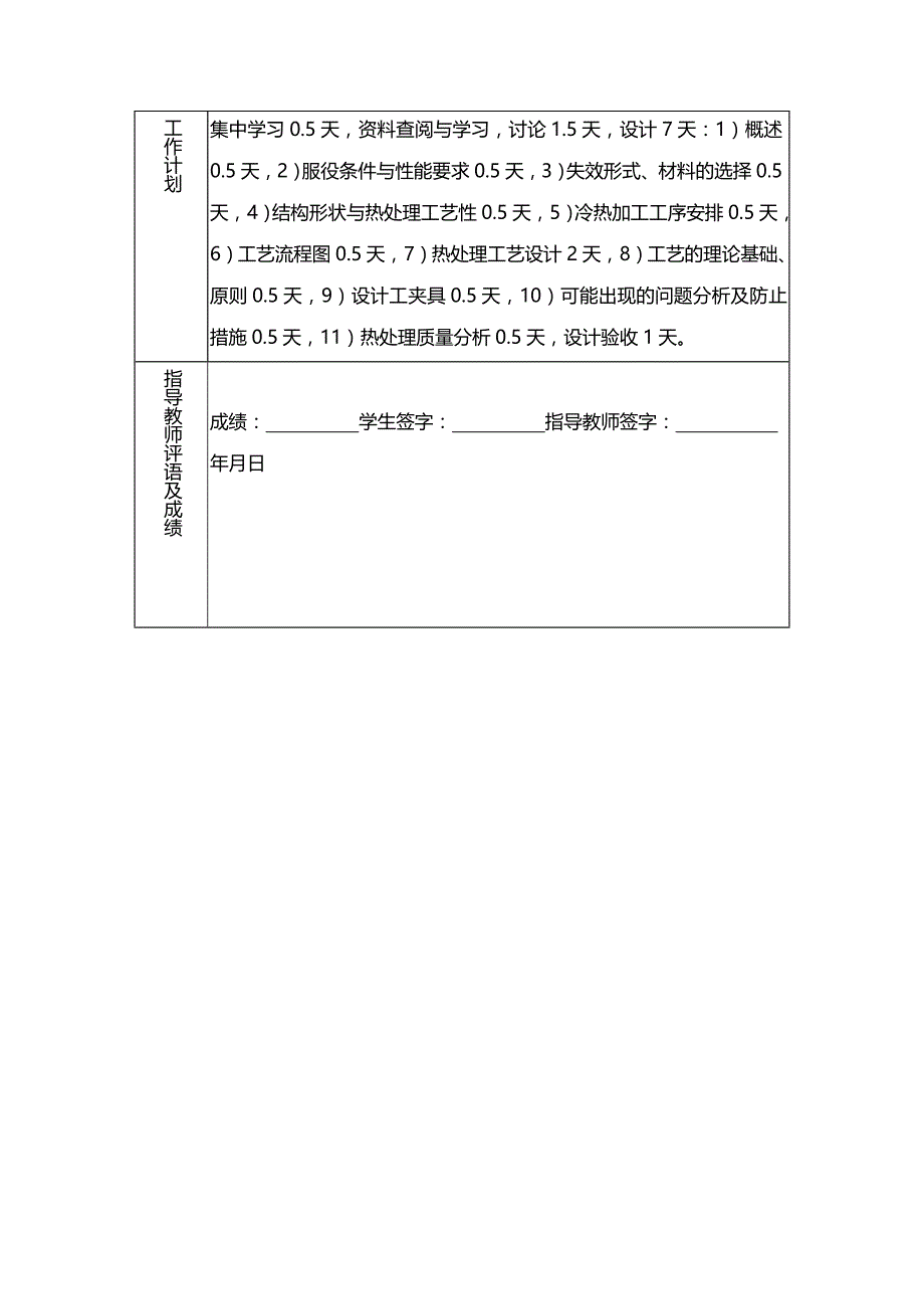 (2020年){生产工艺技术}精密磨床主轴热处理工艺设计_第3页