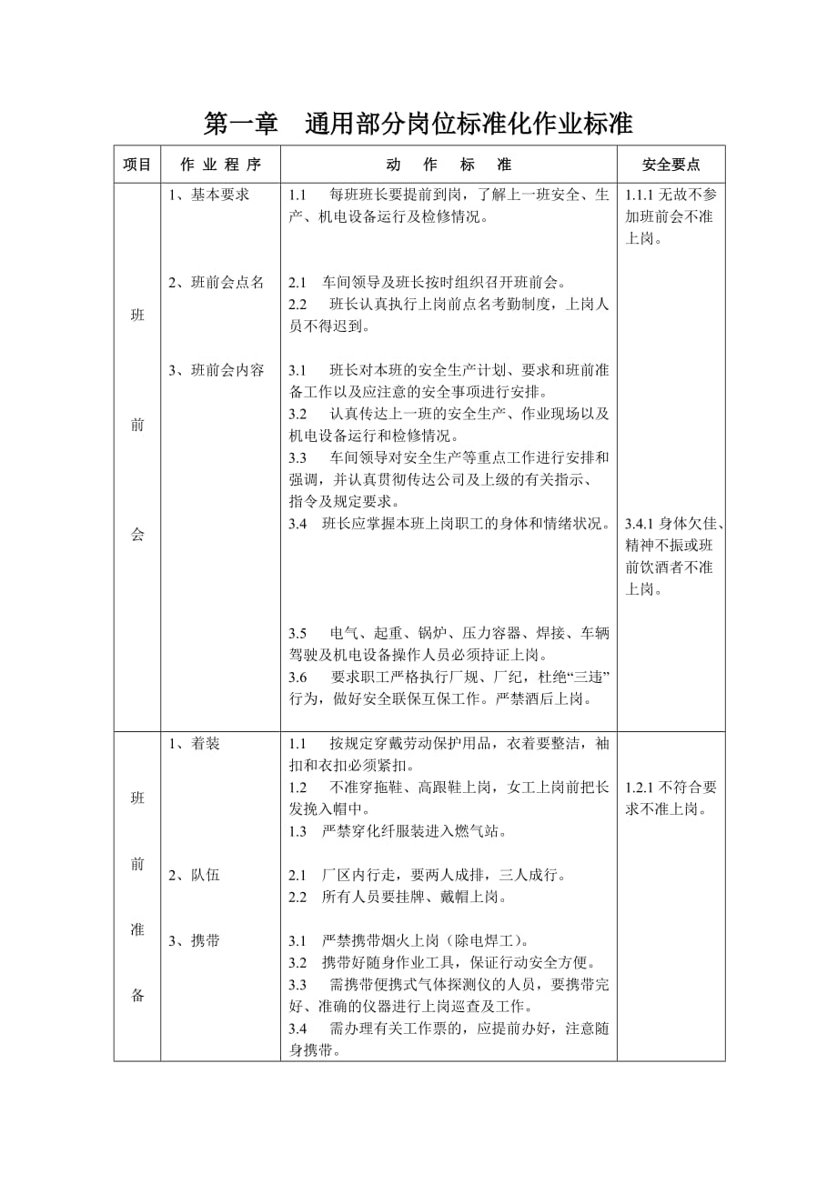 岗位作业标准通用标准_第1页