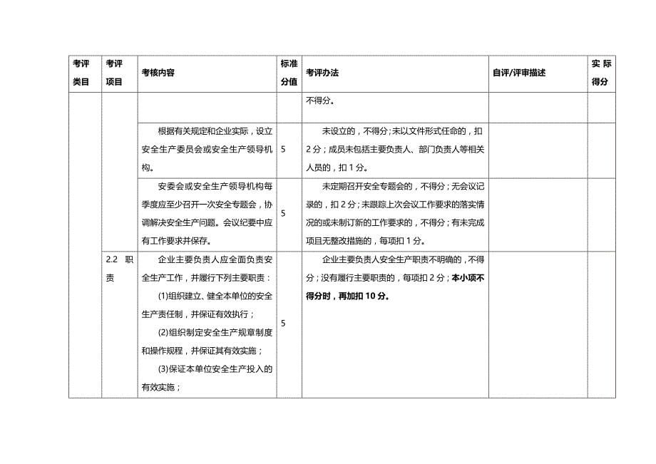 (2020年){安全生产管理}有色金属压力加工企业安全生产标准化评定标准_第5页