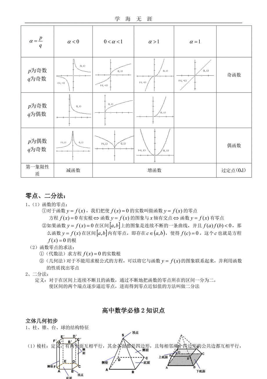 高中数学文科知识点汇总（2020年九月整理）.doc_第4页