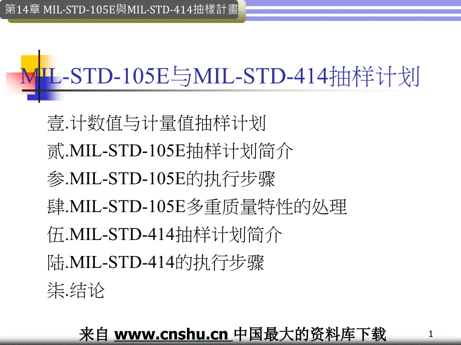 MIL-STD-105E与MIL-STD-414抽样计划(PPT 27页)精编版_第1页