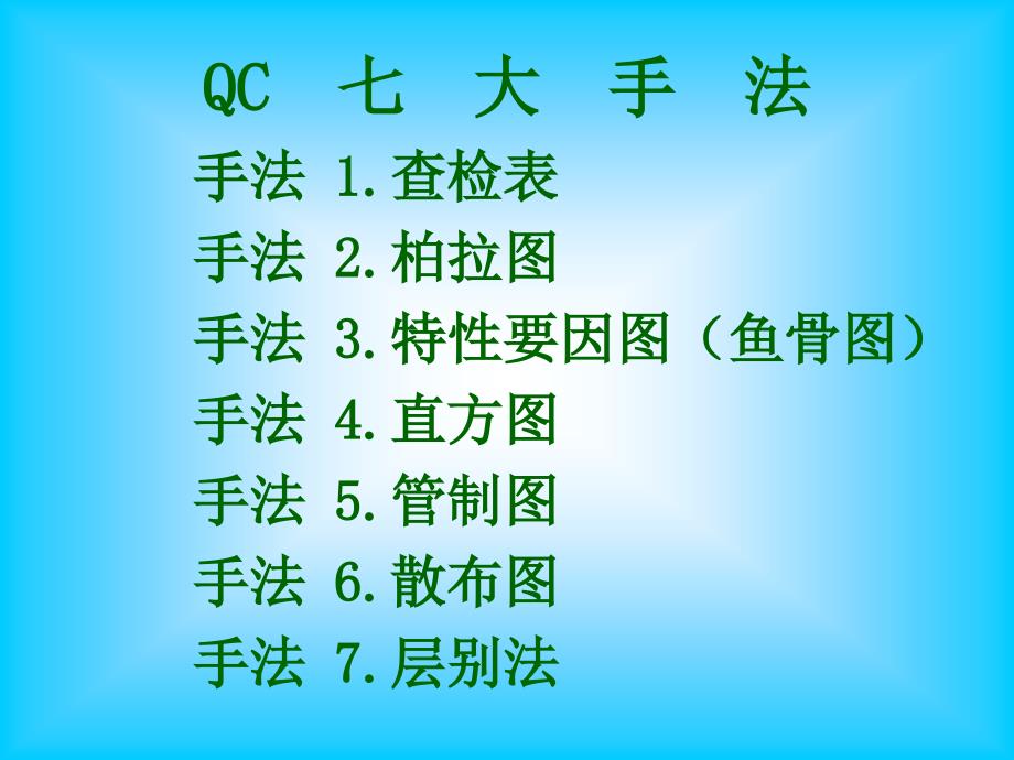 QC七大手法及应用精编版_第2页