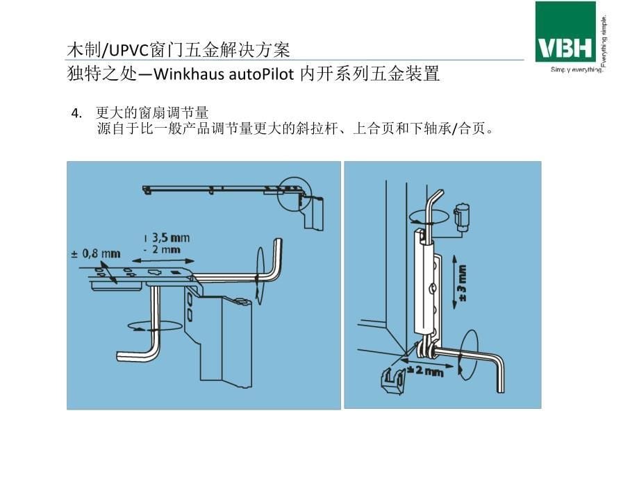 森鹰VBH五金件20111010教学提纲_第5页