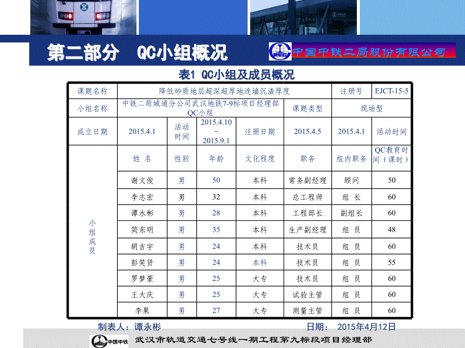 QC降低砂质地层超深超厚地连墙沉渣厚度精编版_第4页