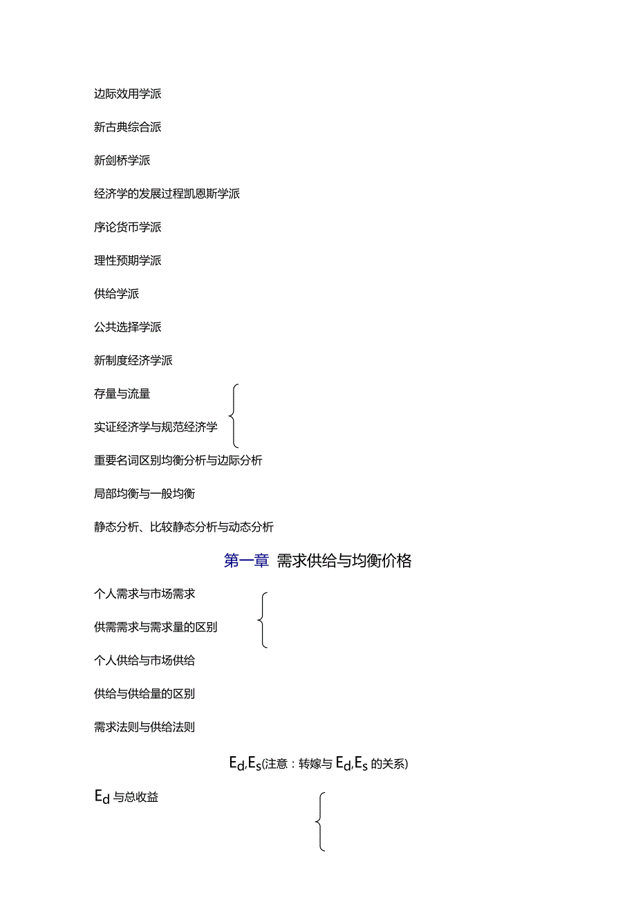 (2020年){财务管理财务知识}微观经济学核心知识体系_第4页