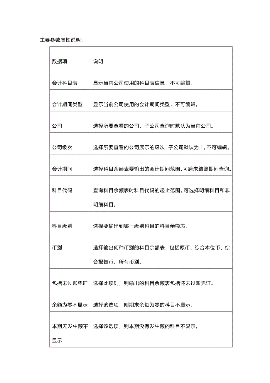 (2020年){财务管理财务报表}金蝶用户手册丛书参考指南总账财务报表_第3页