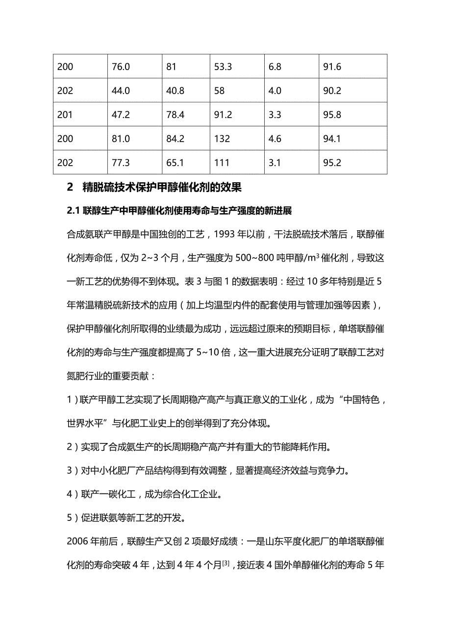 (2020年){生产管理知识}精脱硫技术与甲醇催化剂的寿命生产强度_第5页