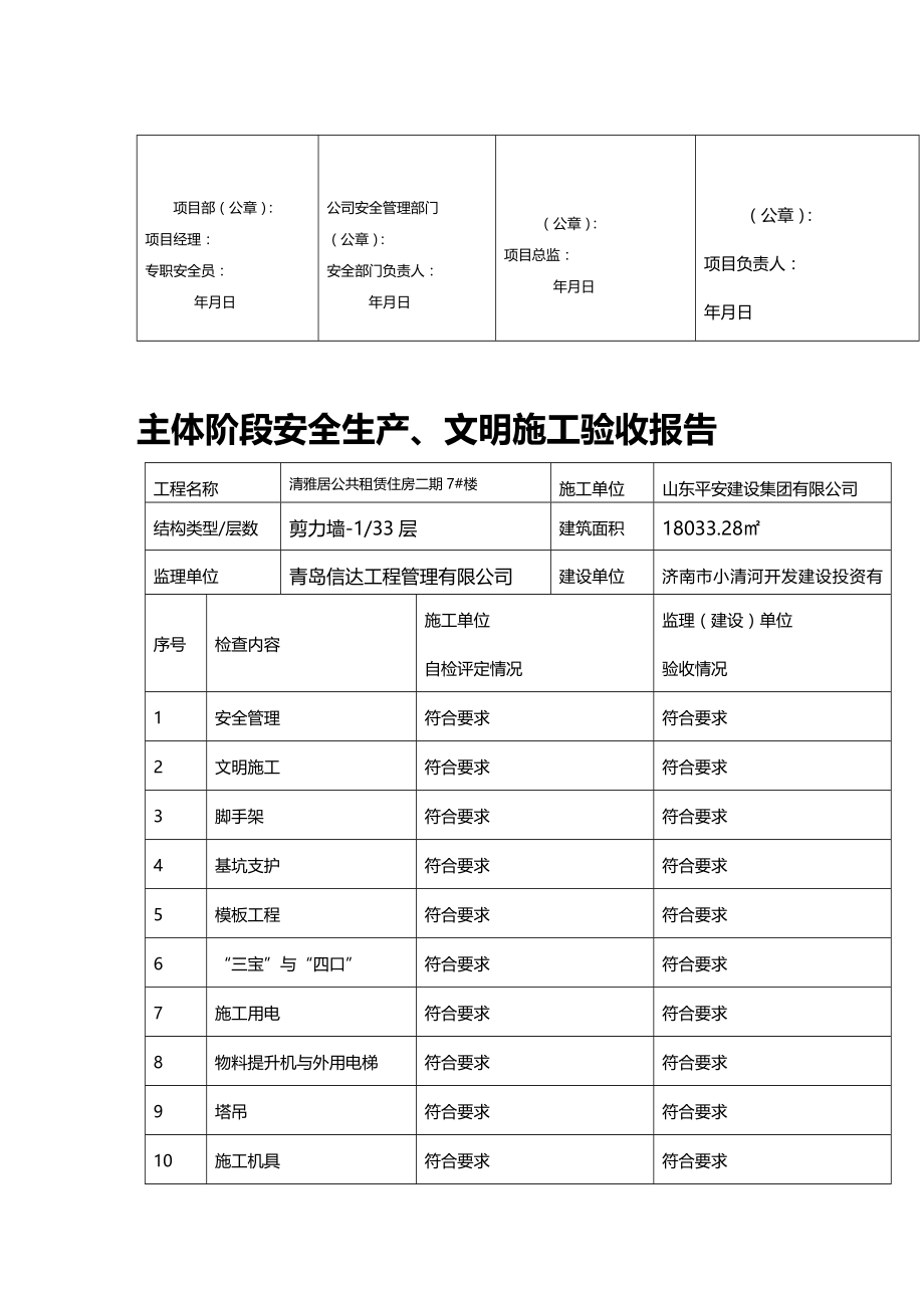 (2020年){安全生产管理}新阶段安全生产文明施工验收报告_第2页