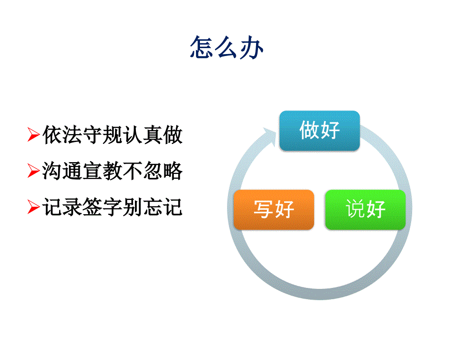 品管圈审议事项精编版_第3页