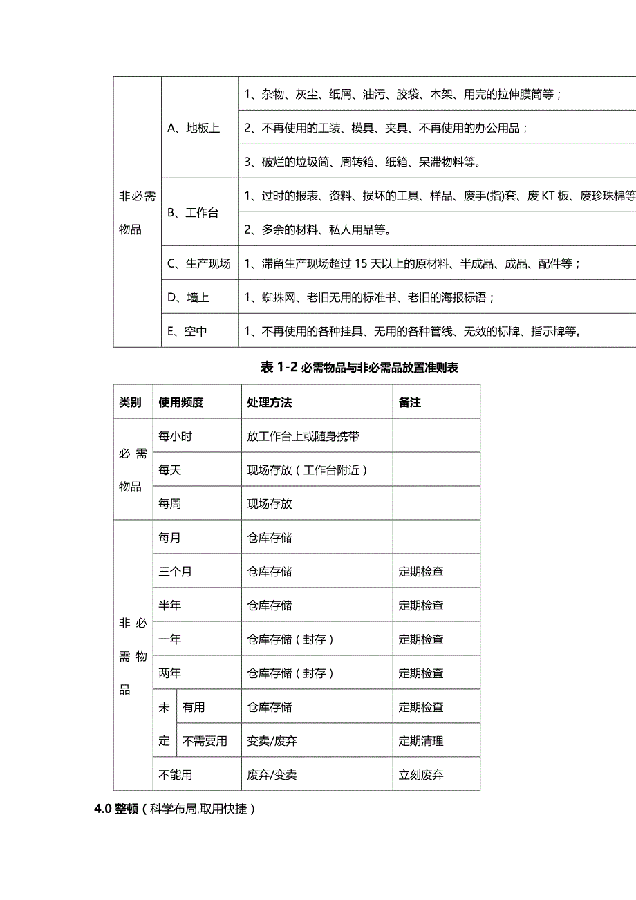 (2020年){生产管理知识}生产现场全员应该这样开展活动_第3页