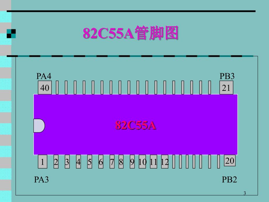 可编程外围接口82C55A-文档资料_第3页