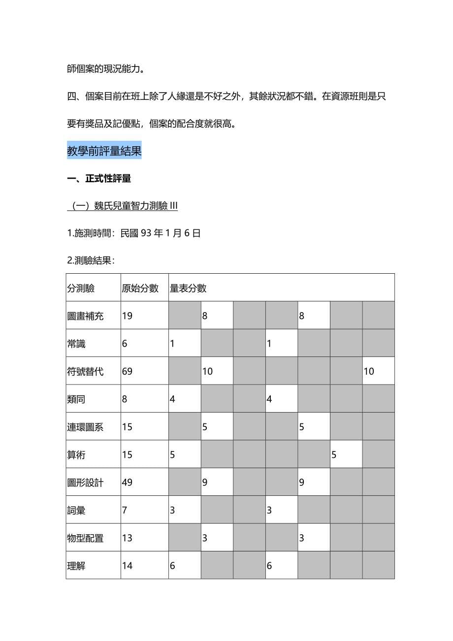 (2020年){班组长管理}组长张晏蓉_第5页