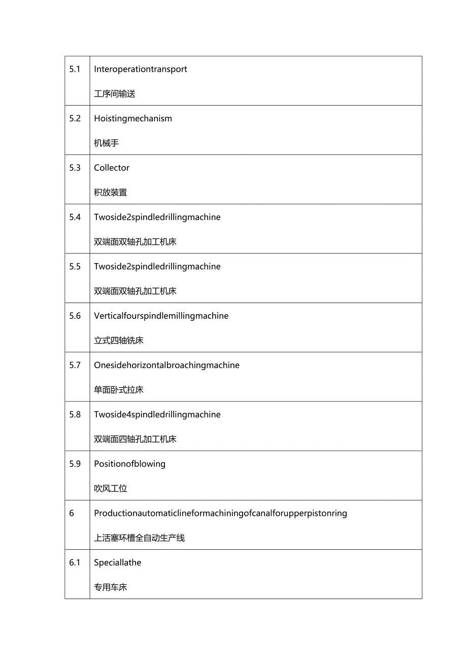 (2020年){生产管理知识}美国克劳斯全套活塞生产线_第5页