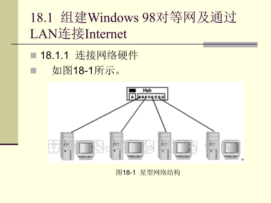 Windows对等网及Internet连接课件_第4页