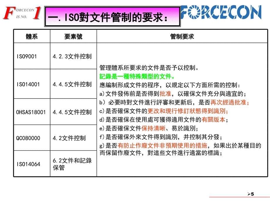 ISO文件控制与管理培训XXXX1123精编版_第5页