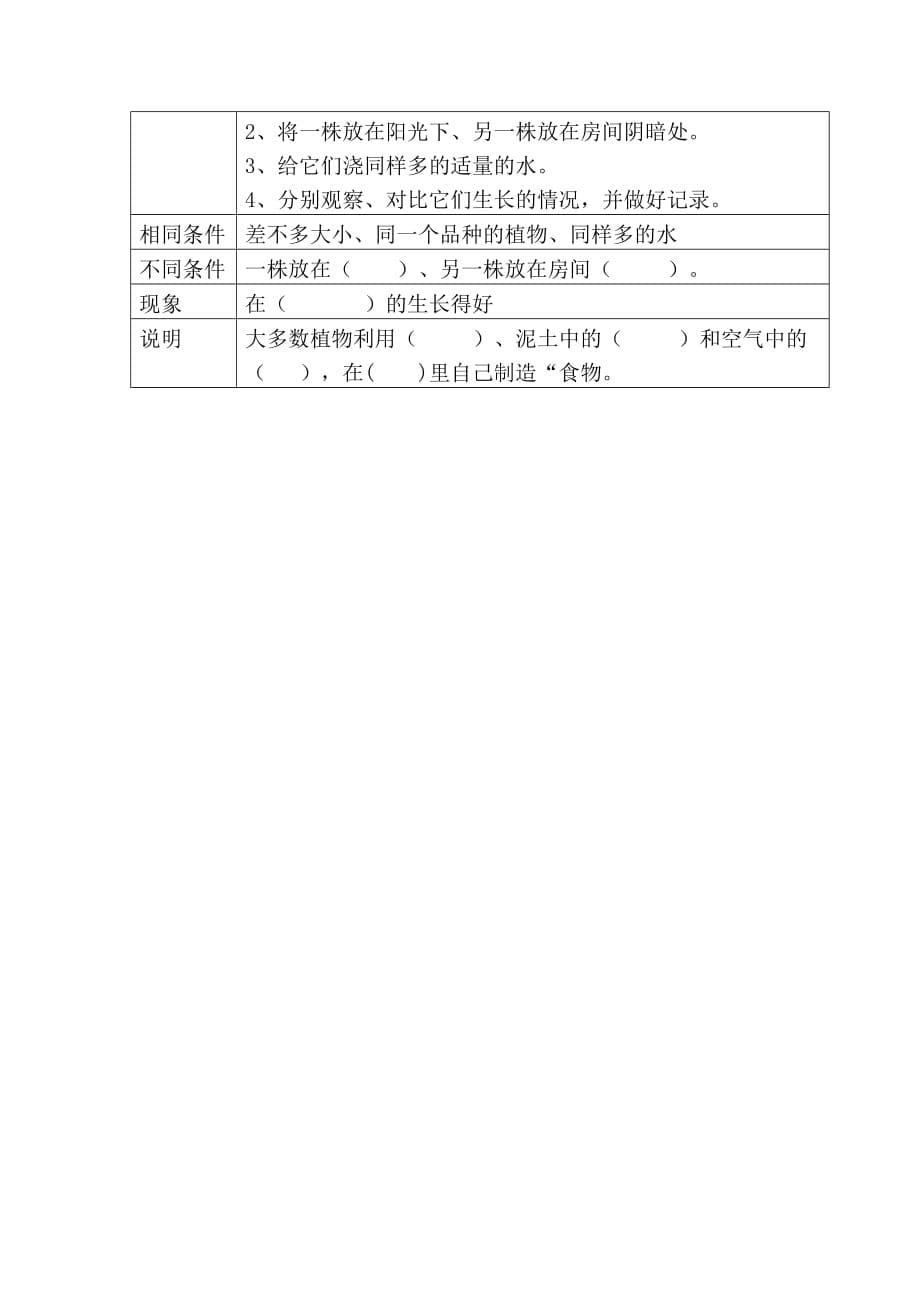 三年级下册科学期中试题-质量检测_2018年江苏连云港人教版_第5页