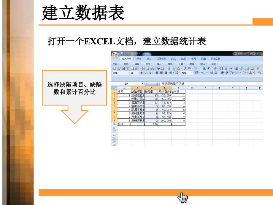 品管圈柏拉图制作-文档资料_第2页