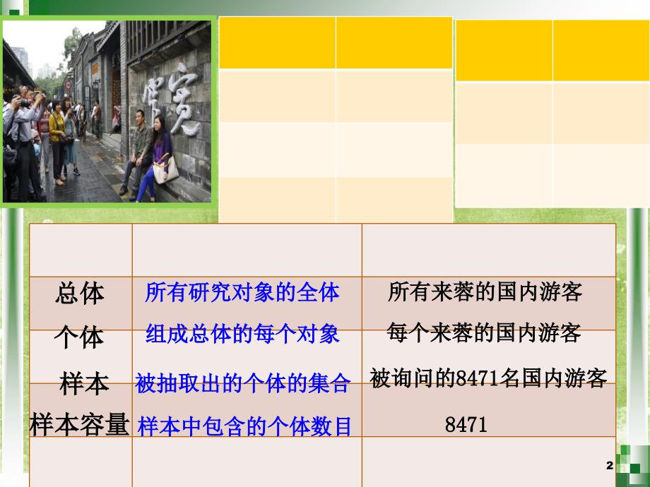 总体、样本和抽样方法(中职)-文档资料_第2页