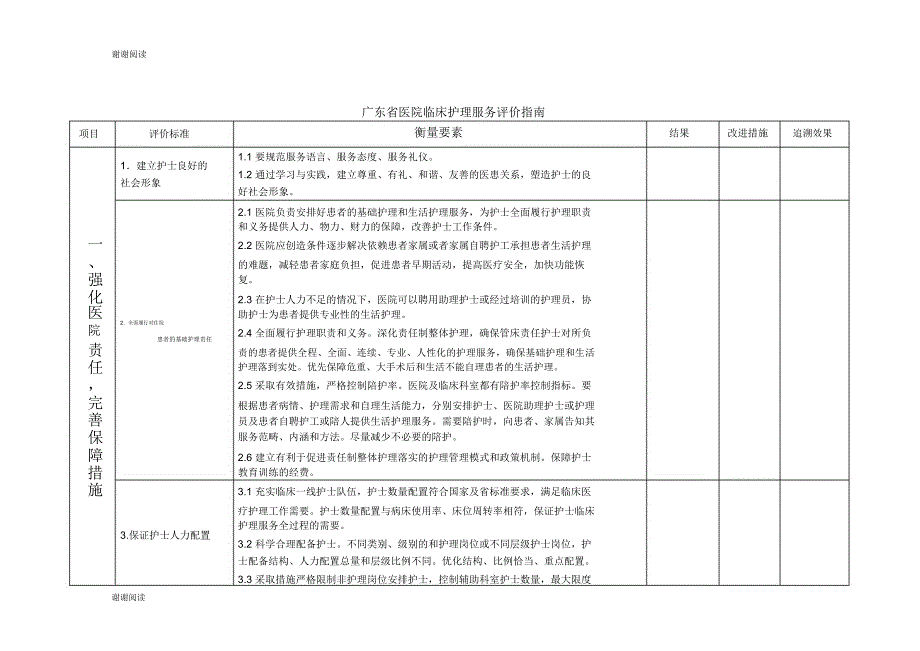 课题学习卡模板.doc_第1页