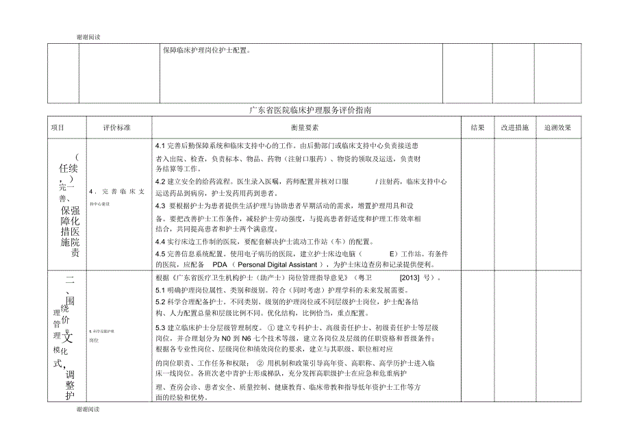 课题学习卡模板.doc_第2页