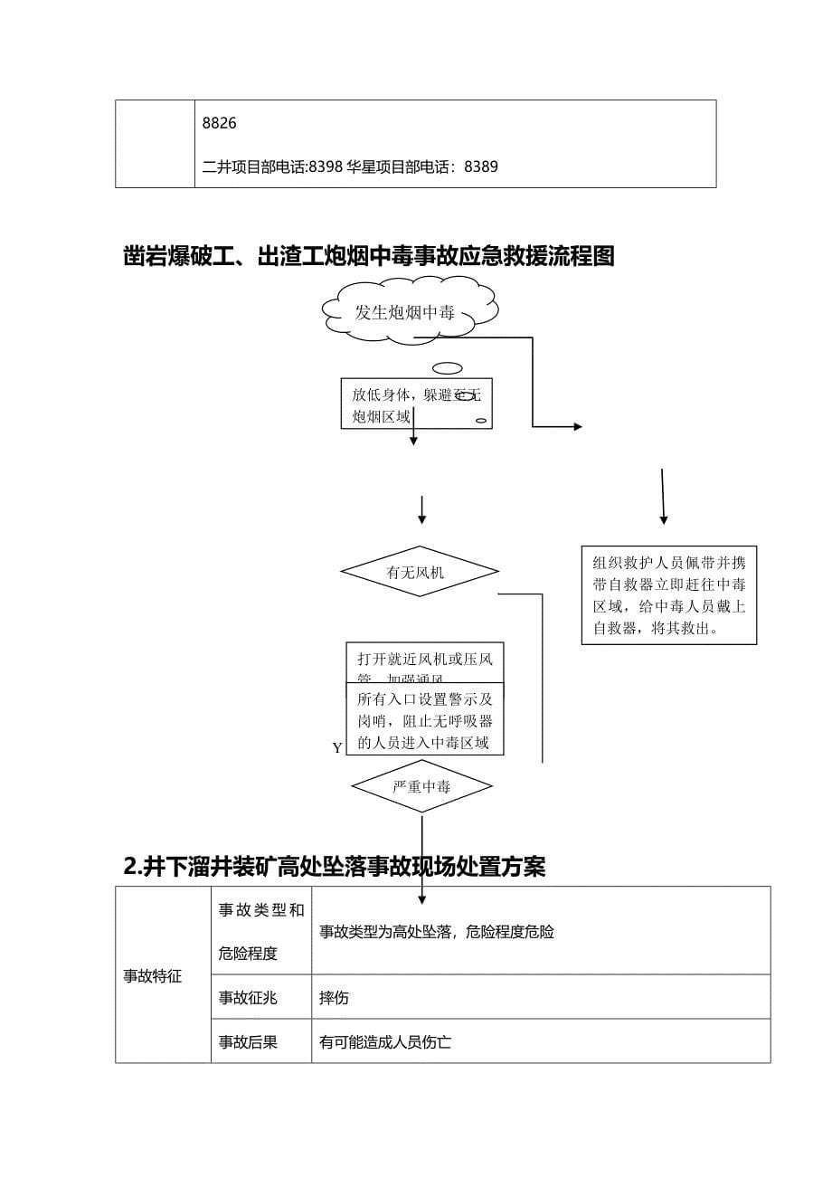 (2020年){安全生产管理}生产安全事故现场处置方案高阳铁矿_第5页