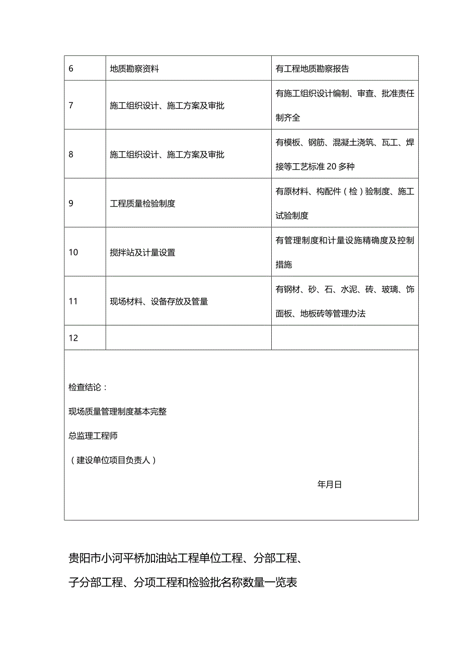 (2020年){生产管理知识}建筑工程施工技术讲义竣工验收举例_第4页