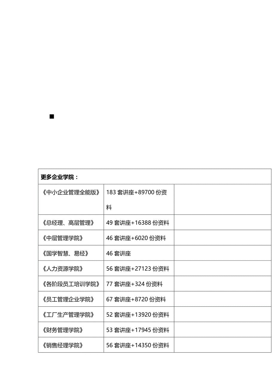 (2020年){财务管理财务知识}财务管理考试试题_第2页