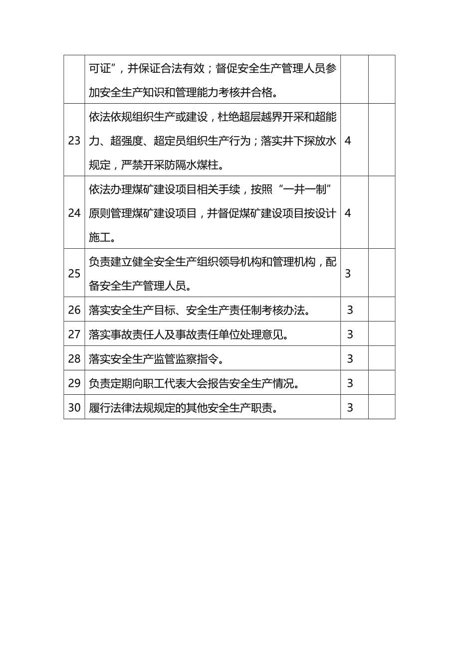 (2020年){安全生产管理}煤矿安全生产责任制考核标准_第5页