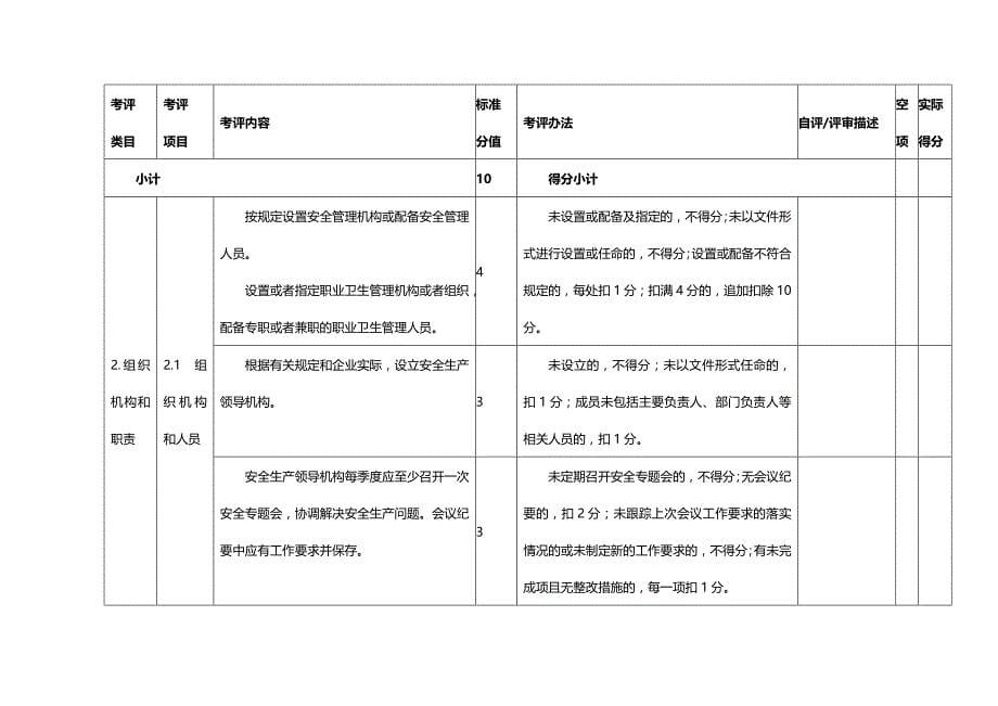 (2020年){生产管理知识}日用硅酸盐制品日用玻璃日用陶瓷日用搪瓷生产企_第5页