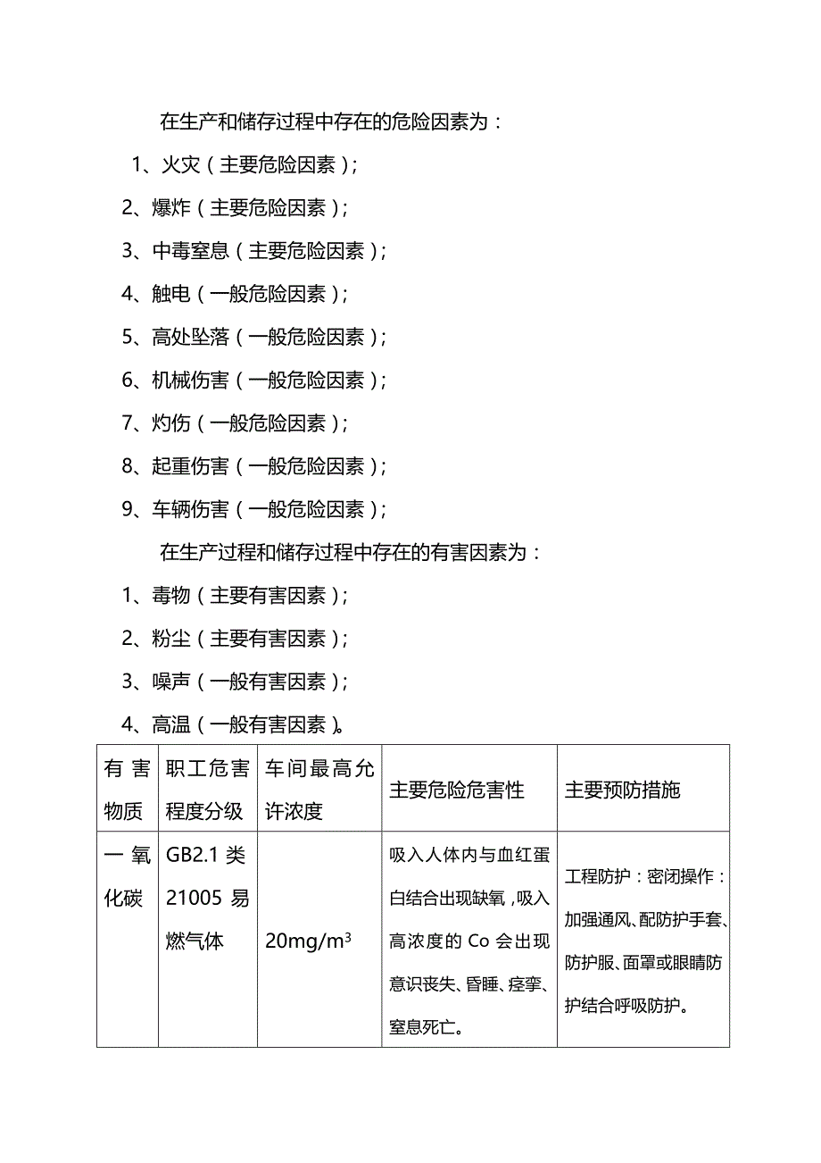 (2020年){生产管理知识}密闭型电石炉工程试生产方案_第4页