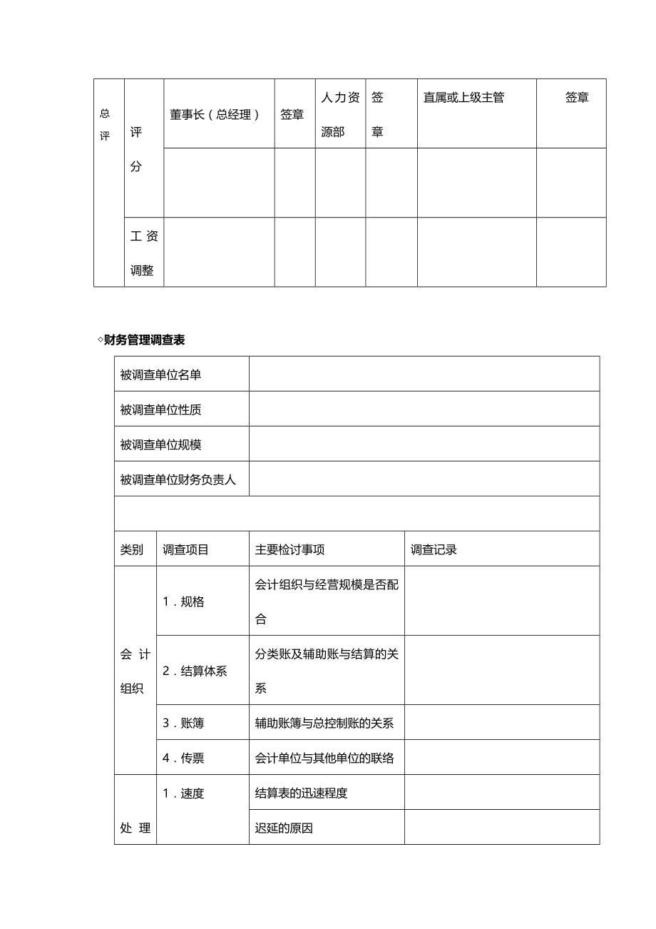 (2020年){财务管理财务分析}财务表格与管理知识分析范本_第4页