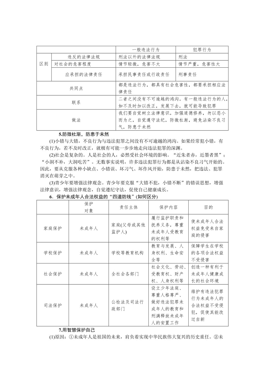 中考政治知识专题篇：法律教育第一章：学法用法依法自护_第2页