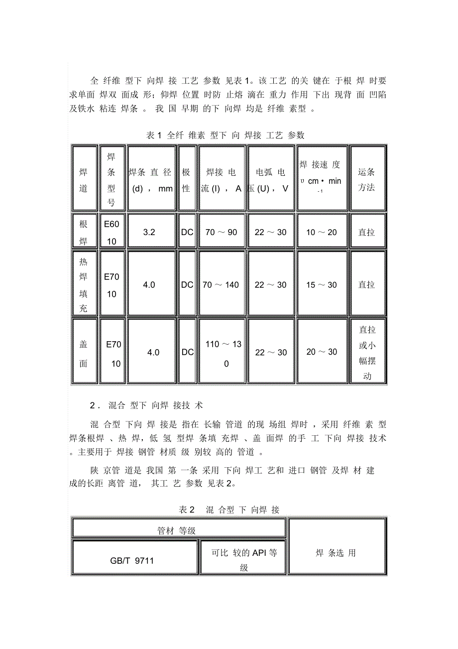 下向焊接技术在长输管道施工中的应用_第2页