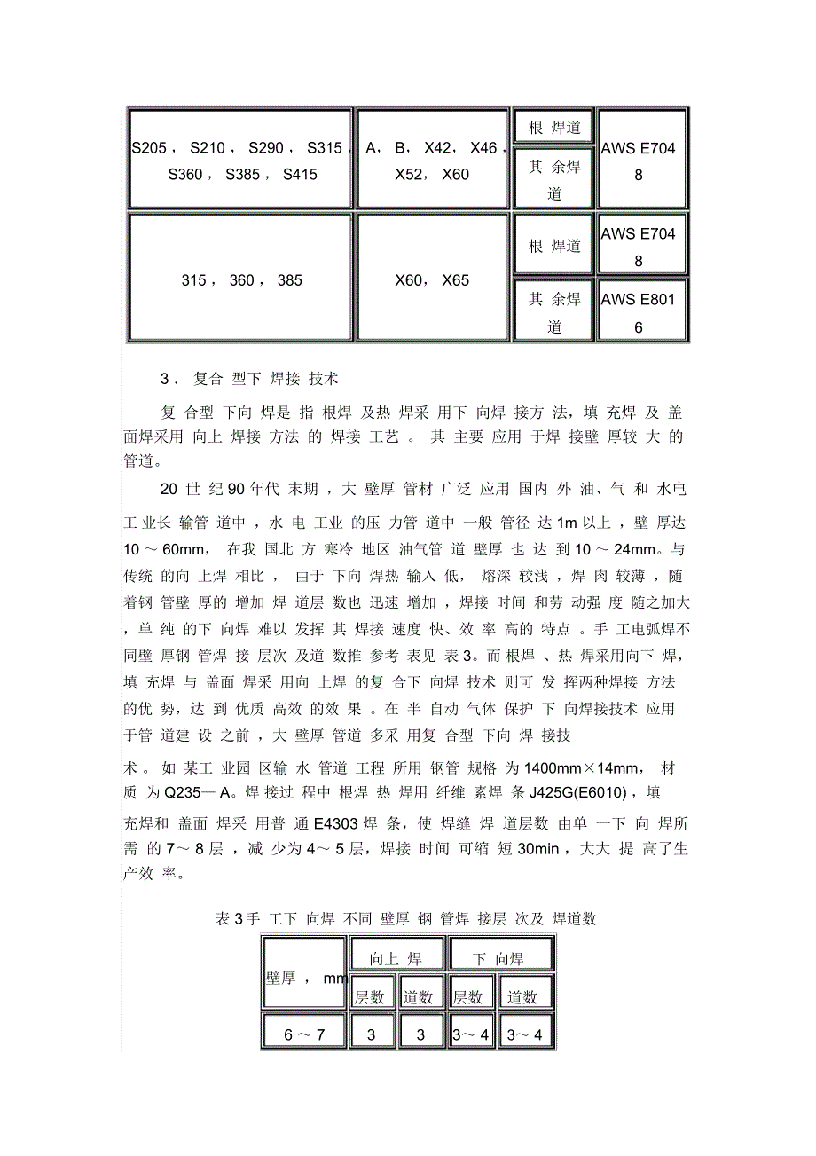 下向焊接技术在长输管道施工中的应用_第3页