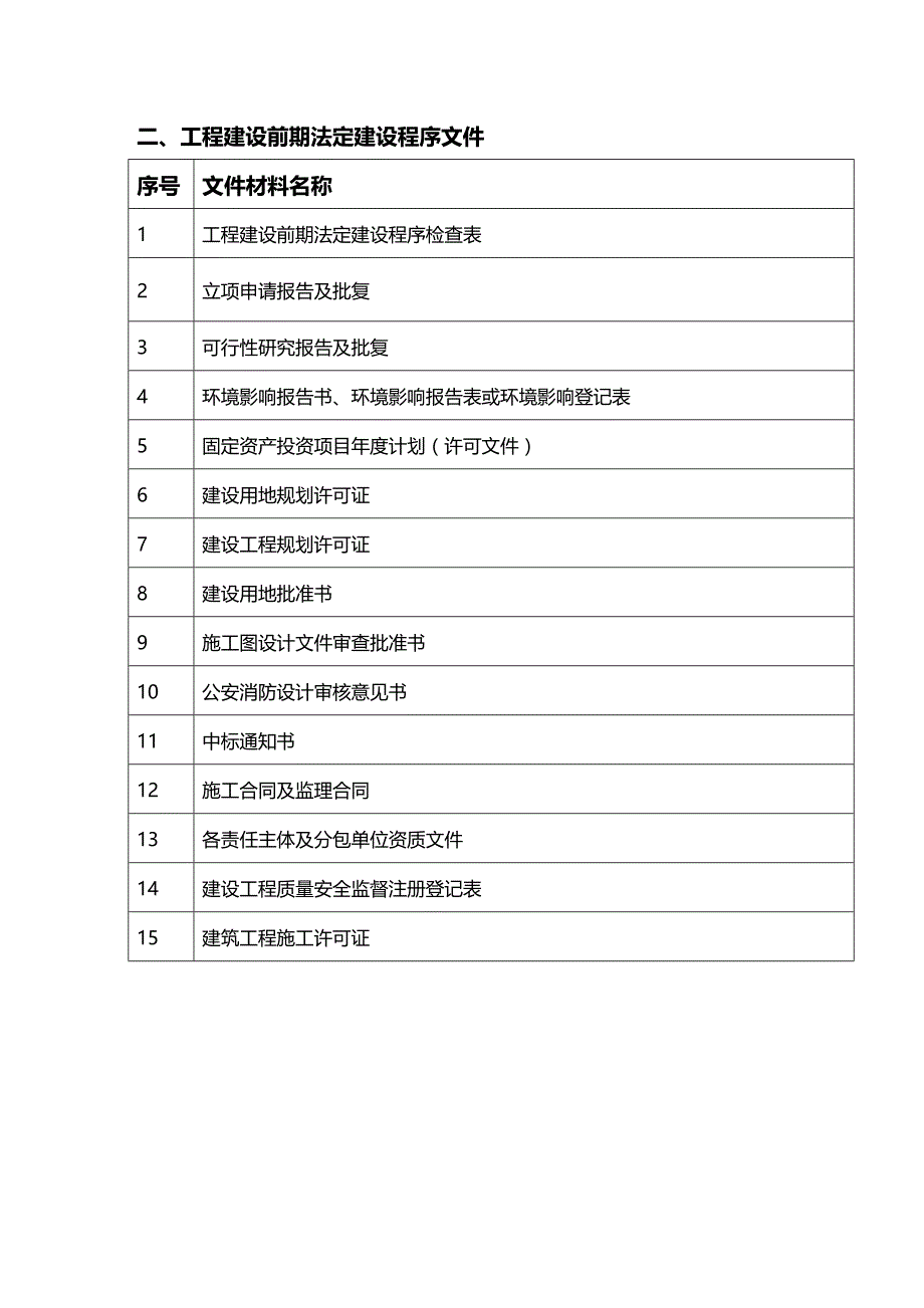 (2020年){生产管理知识}建筑工程施工技术讲义讲义_第3页