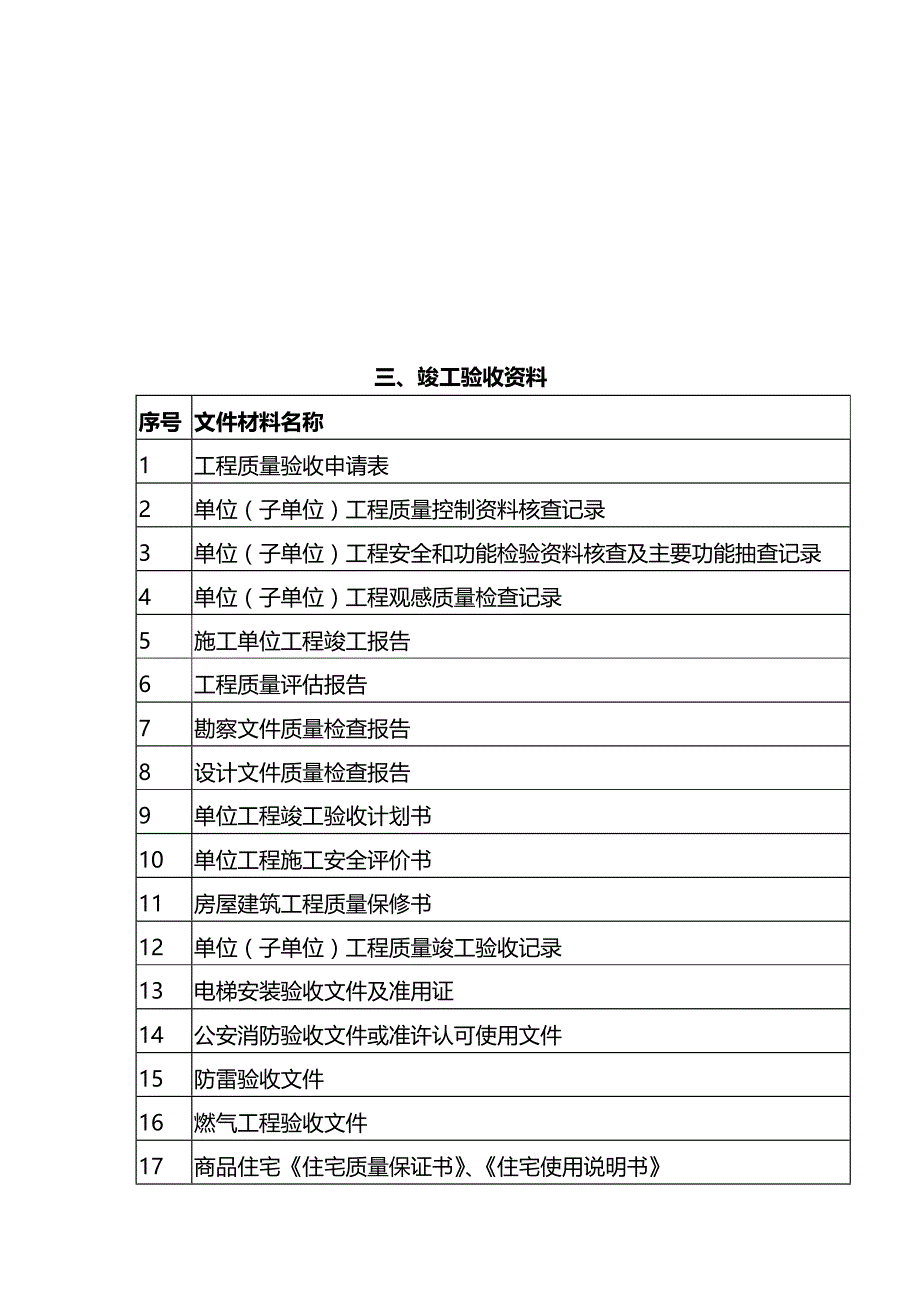 (2020年){生产管理知识}建筑工程施工技术讲义讲义_第4页