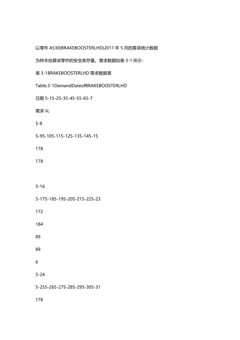 (2020年){库存优化管理}某市大学零部件库存_第2页