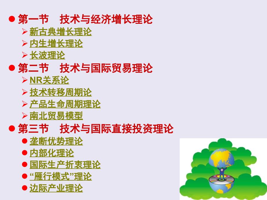 与技术贸易相关的经济理论 冷柏军 国际技术贸易课件_第2页