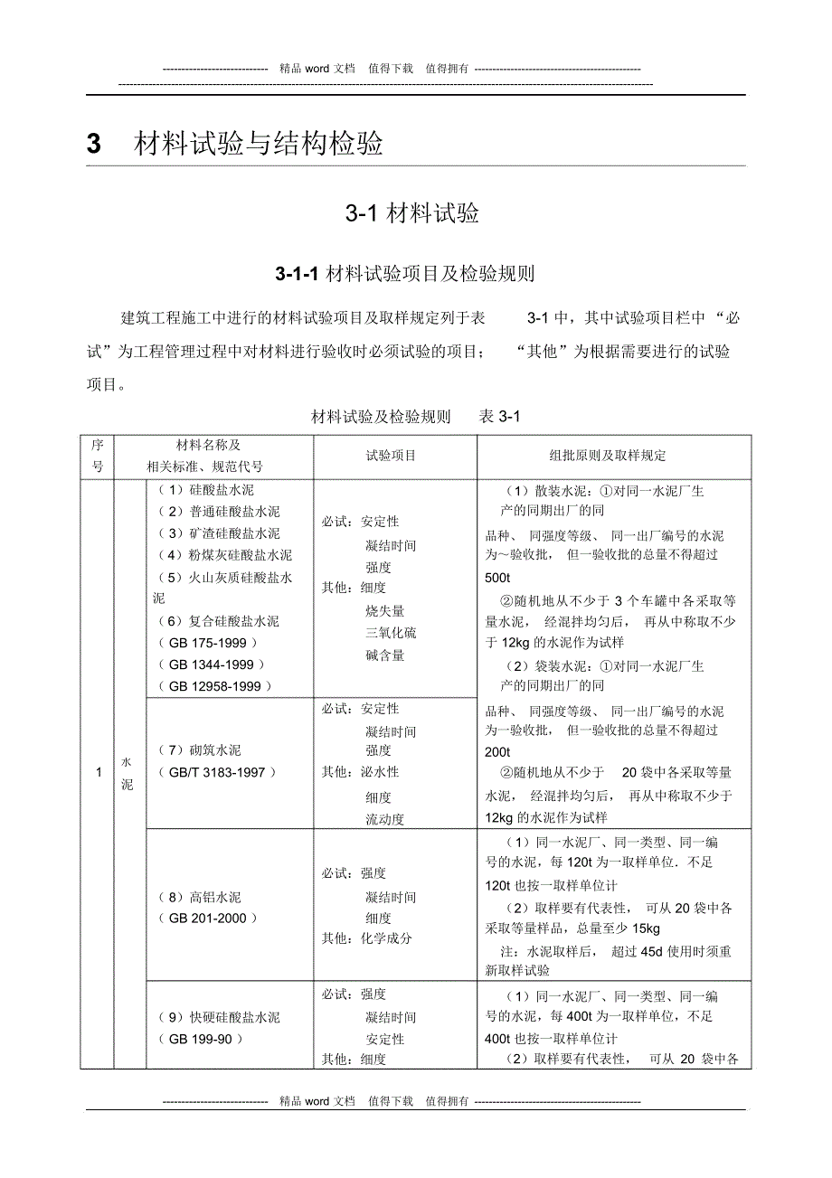 施工手册(第四版)3第三章材料试验与结构检验3-1-1材料试验项目及检验规则_第2页