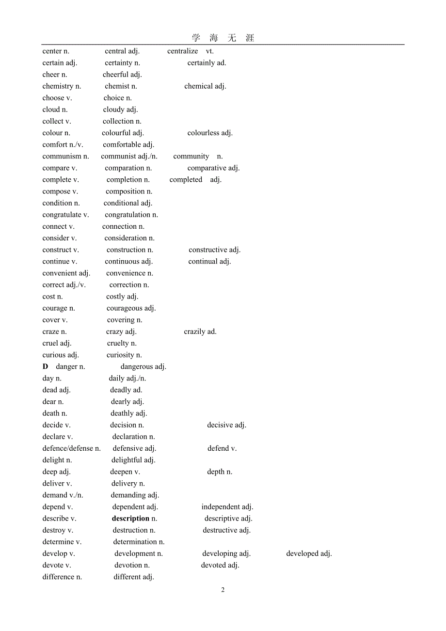 高考词汇变形（2020年九月整理）.doc_第2页