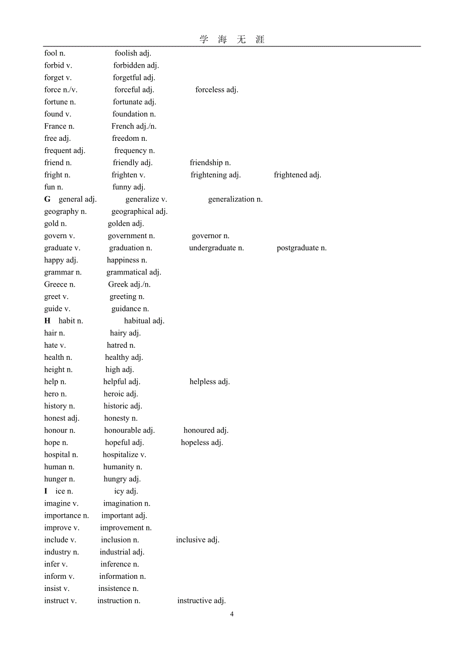 高考词汇变形（2020年九月整理）.doc_第4页