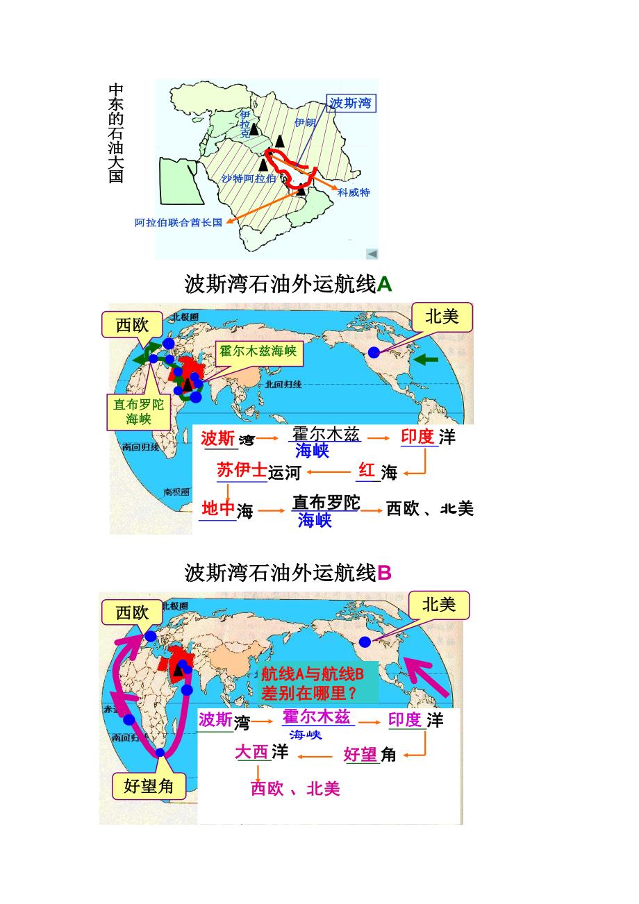 七年级下册地理复习专题汇总2_第3页