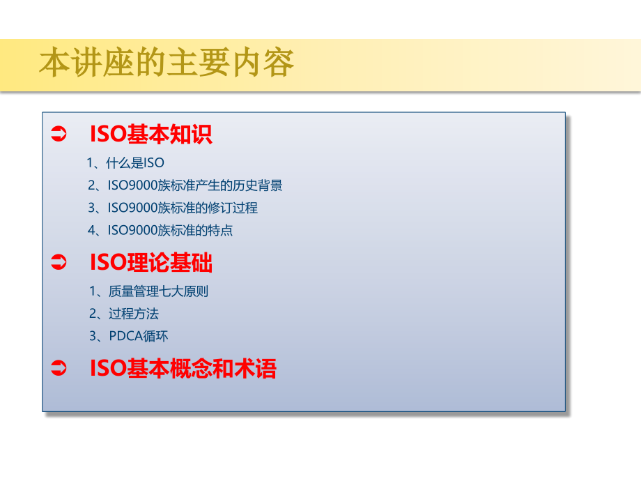 ISO9001标准贯标培训大纲(XXXX版)精编版_第2页