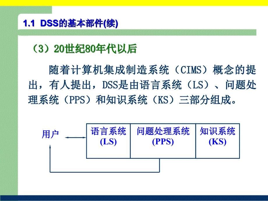 决策支持系统的构造与系统结构课件_第5页