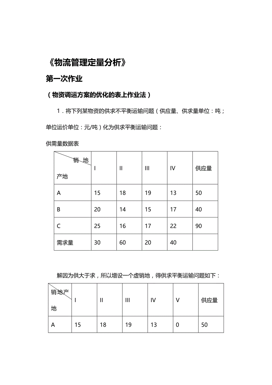 (2020年){生产现场管理}物流管理定量分析作业试题_第2页