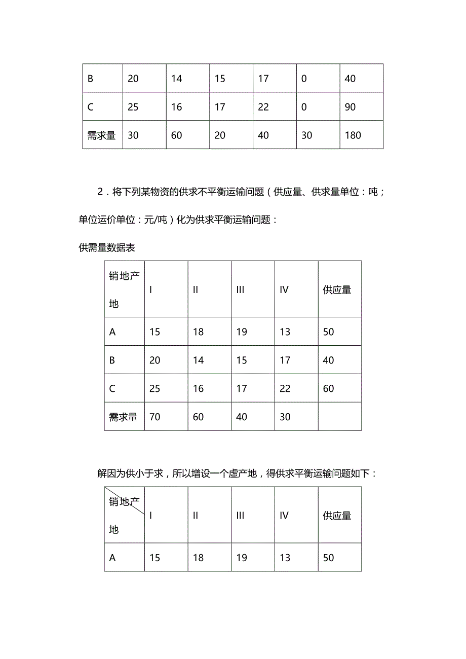 (2020年){生产现场管理}物流管理定量分析作业试题_第3页