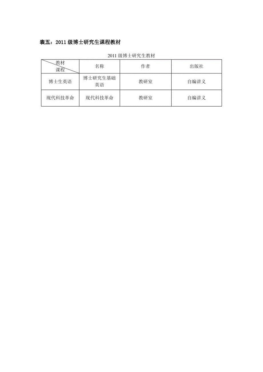 学第一学期秋研究生公共课课表[参照]_第5页